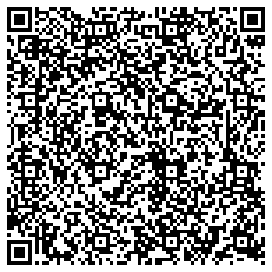 QR-код с контактной информацией организации Управление образования Администрации г. Сосновоборска