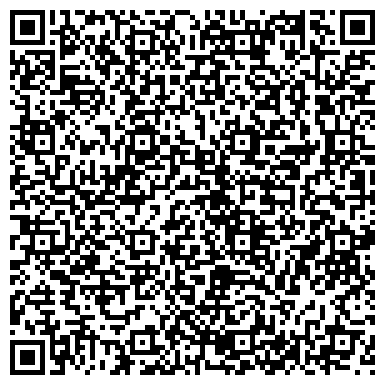 QR-код с контактной информацией организации Финансовое Управление Администрации г. Железногорска