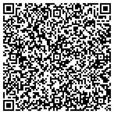 QR-код с контактной информацией организации ОАО АКБ Пробизнесбанк