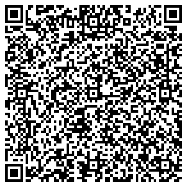 QR-код с контактной информацией организации Сантехника и Электрика