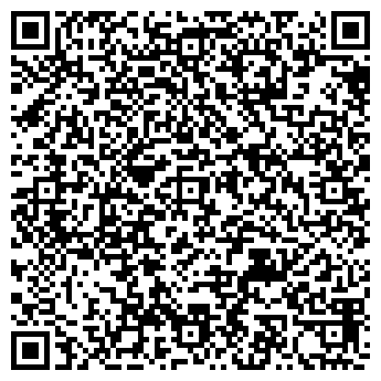 QR-код с контактной информацией организации ЗАО АКБ ГОРОД