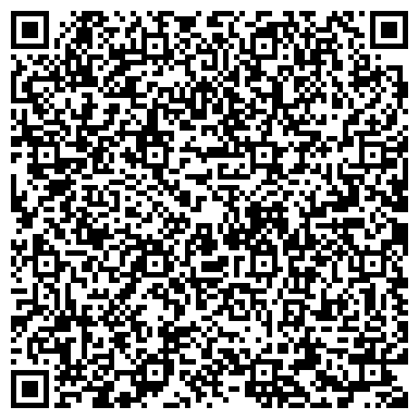 QR-код с контактной информацией организации "Сад удачи"