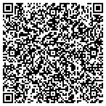 QR-код с контактной информацией организации АЗС Роснефть, ОАО Воронежнефтепродукт, №36