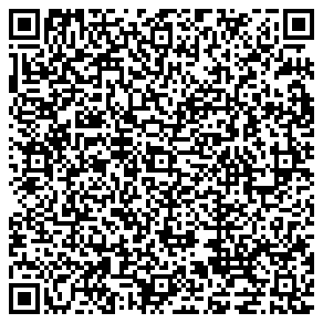 QR-код с контактной информацией организации НГС. Сочи