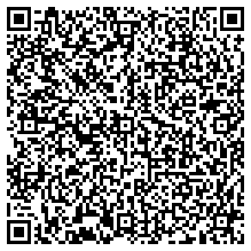 QR-код с контактной информацией организации АЗС ВТК, ЗАО Воронежская топливная компания