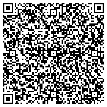 QR-код с контактной информацией организации Магнат Реалти