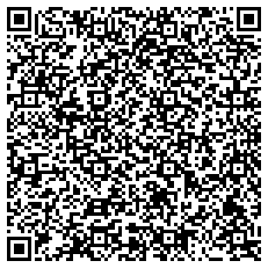 QR-код с контактной информацией организации Центр медицинской профилактики Республики Карелия