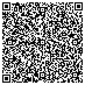QR-код с контактной информацией организации АЗС ВТК, ЗАО Воронежская топливная компания