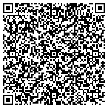 QR-код с контактной информацией организации АЗС ВТК, ЗАО Воронежская топливная компания