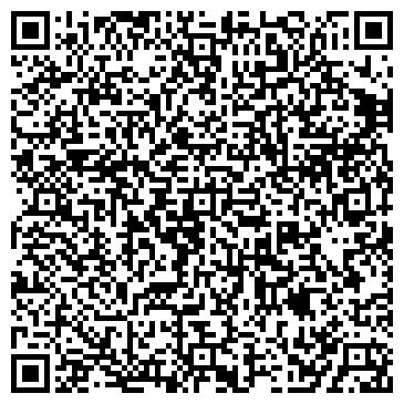 QR-код с контактной информацией организации Ножницы