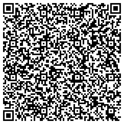 QR-код с контактной информацией организации ОАО Центрально-Черноземный Банк Сбербанка России