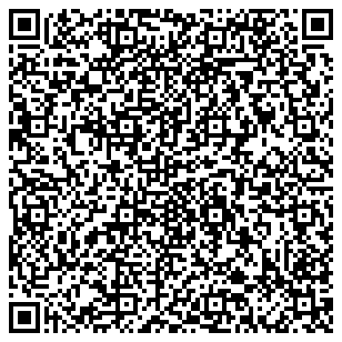 QR-код с контактной информацией организации ООО Гранит-Энерго