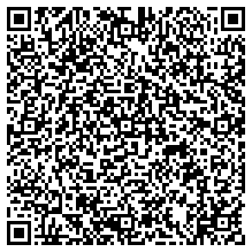 QR-код с контактной информацией организации ИП Макаров А.Ю.