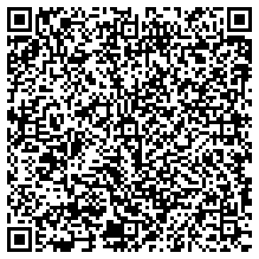 QR-код с контактной информацией организации ЗАО АКБ ВПБ
