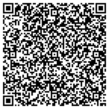 QR-код с контактной информацией организации Планета Дверей