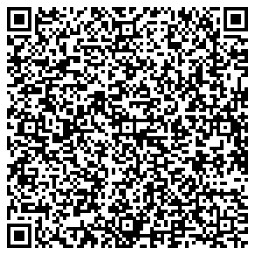 QR-код с контактной информацией организации АВМ Групп