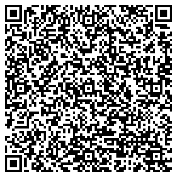 QR-код с контактной информацией организации ООО Нижегородстанкоснаб