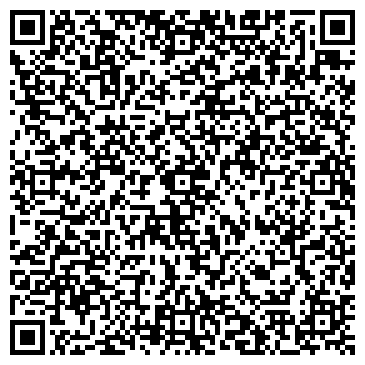 QR-код с контактной информацией организации Банкомат, КБ МАСТ-Банк, ОАО, Операционный офис Рязанский