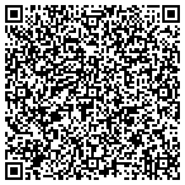 QR-код с контактной информацией организации ЗАО Нижегородкультторг
