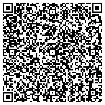 QR-код с контактной информацией организации Почтовое отделение №125195