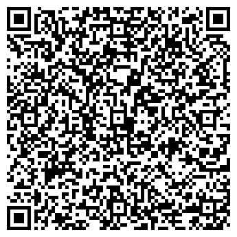 QR-код с контактной информацией организации Планета Уюта