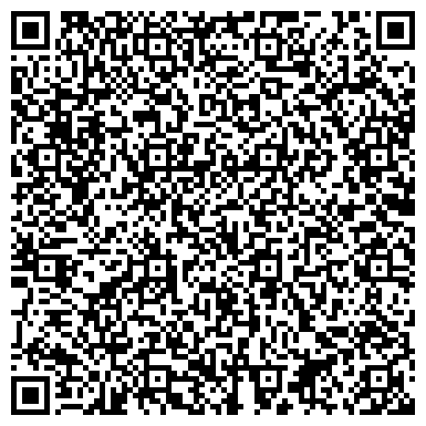 QR-код с контактной информацией организации Сантехника и хозтовары, магазин, ИП Панова С.И.