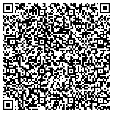 QR-код с контактной информацией организации Сантехника и хозтовары, магазин, ИП Панова С.И.
