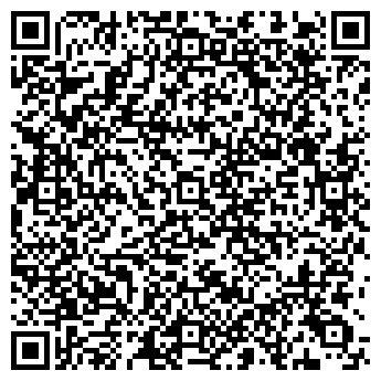 QR-код с контактной информацией организации Polimet