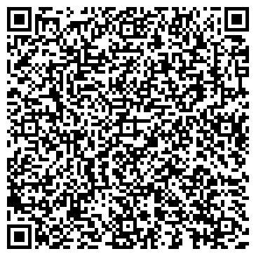 QR-код с контактной информацией организации Государственный ветеринарный надзор