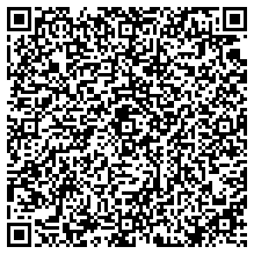 QR-код с контактной информацией организации Германооптика Карл Цейсс