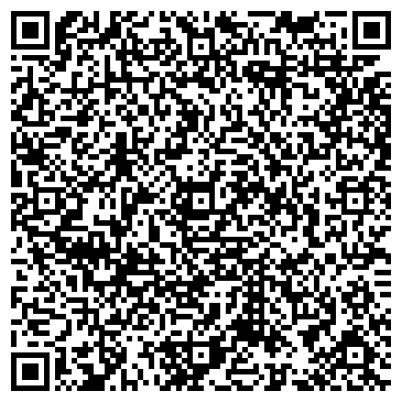QR-код с контактной информацией организации Волгогипроавтотранс