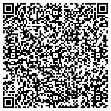 QR-код с контактной информацией организации Почтовое отделение №117292