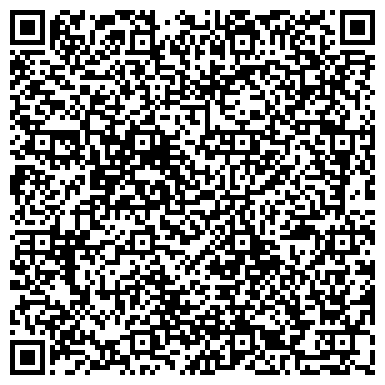 QR-код с контактной информацией организации СВ-Гарант Сочи