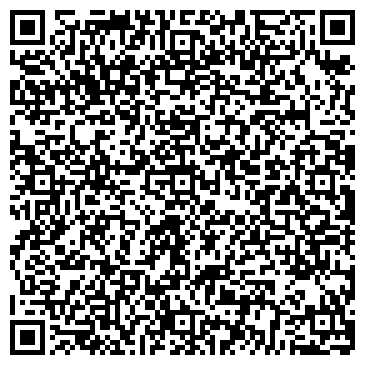 QR-код с контактной информацией организации Vianor, сеть шинных центров, ООО Еврошина