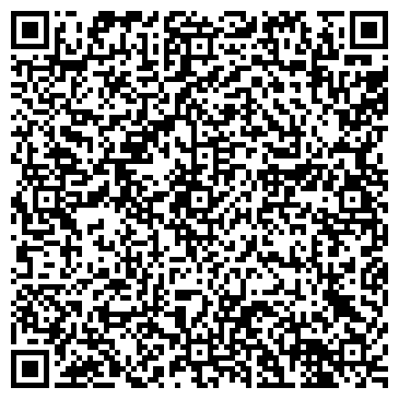 QR-код с контактной информацией организации Райффайзен