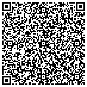 QR-код с контактной информацией организации Банкомат, Среднерусский банк Сбербанка России, ОАО