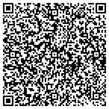 QR-код с контактной информацией организации Банкомат, ФКБ Юниаструм Банк, ООО, филиал в г. Рязани