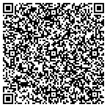 QR-код с контактной информацией организации Банкомат, Россельхозбанк, ОАО, Белгородский филиал