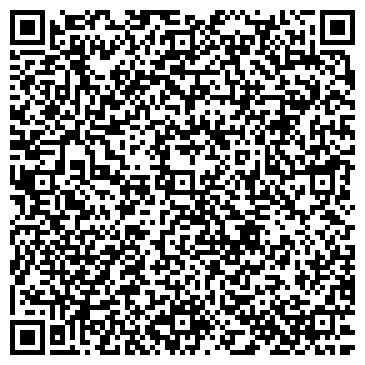 QR-код с контактной информацией организации Банкомат, АКБ Авангард, ОАО, филиал в г. Белгороде