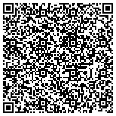 QR-код с контактной информацией организации Отдел занятости населения по Ленинскому району