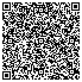 QR-код с контактной информацией организации Банкомат, Россельхозбанк, ОАО, Рязанский филиал