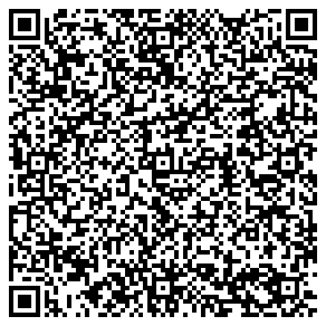 QR-код с контактной информацией организации Банкомат, Россельхозбанк, ОАО, Белгородский филиал