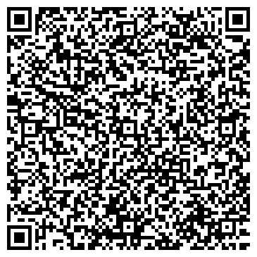 QR-код с контактной информацией организации Банкомат, АКБ Авангард, ОАО, филиал в г. Белгороде