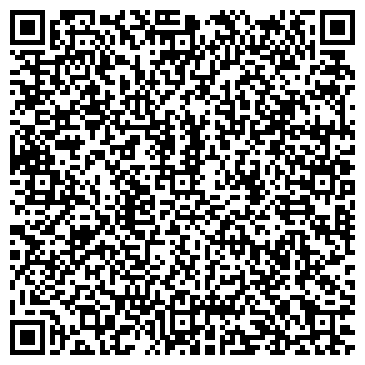 QR-код с контактной информацией организации Банкомат, Россельхозбанк, ОАО, Рязанский филиал