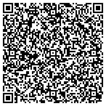 QR-код с контактной информацией организации ИП Маргалин Т.В.