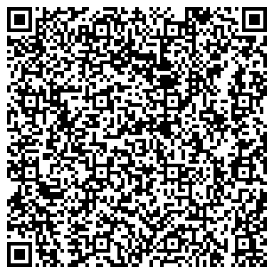 QR-код с контактной информацией организации Интернет издание и дайджест «Кровли»