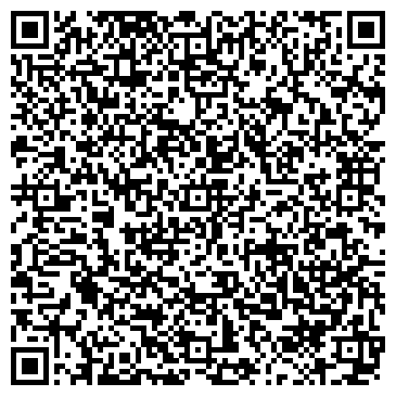 QR-код с контактной информацией организации Экономический журнал «Новые рынки»