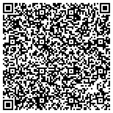 QR-код с контактной информацией организации Журнал "Проблемы прогнозирования"