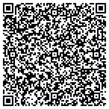 QR-код с контактной информацией организации Банкомат, Россельхозбанк, ОАО, Белгородский филиал