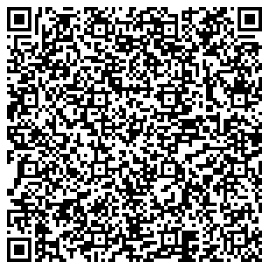 QR-код с контактной информацией организации ЗАО Гипроавтотранс-НН